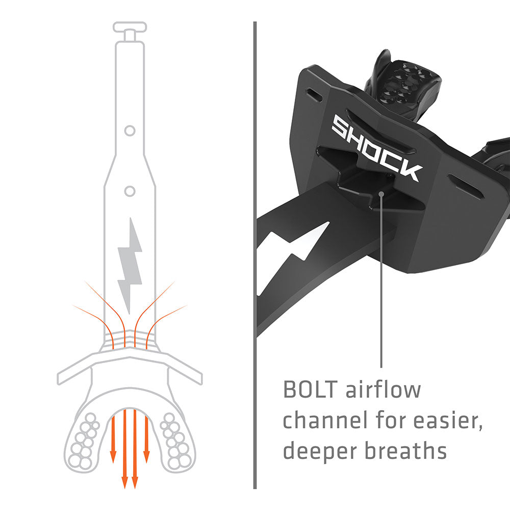 Shock Doctor Thunder Bolt Football Lip Guard